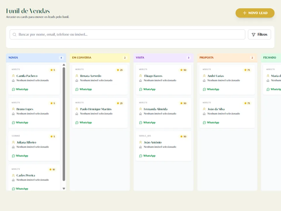 Funil de vendas em Kanban na immolab